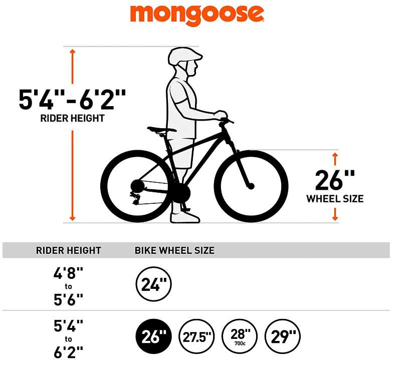 mongoose dolomite fat tire mens